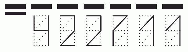 Пример заполнения индекса 422711