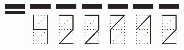 Пример заполнения индекса 422712