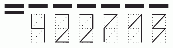 Пример заполнения индекса 422713