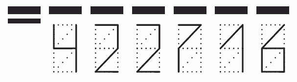 Пример заполнения индекса 422716