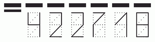 Пример заполнения индекса 422718