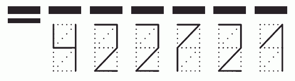 Пример заполнения индекса 422721