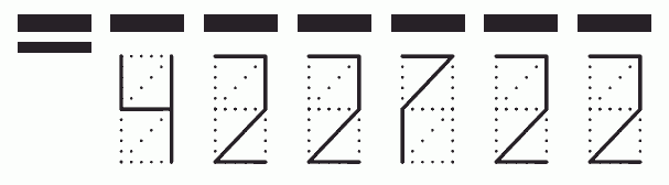 Пример заполнения индекса 422722