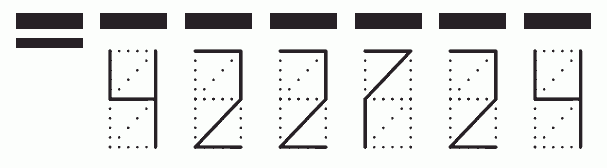 Пример заполнения индекса 422724