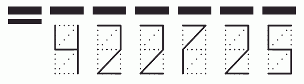 Пример заполнения индекса 422725