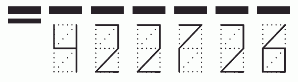 Пример заполнения индекса 422726