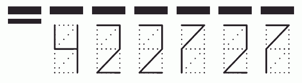 Пример заполнения индекса 422727