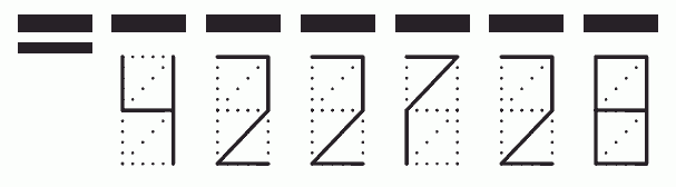 Пример заполнения индекса 422728