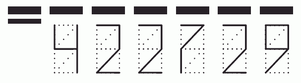 Пример заполнения индекса 422729