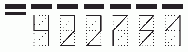 Пример заполнения индекса 422731