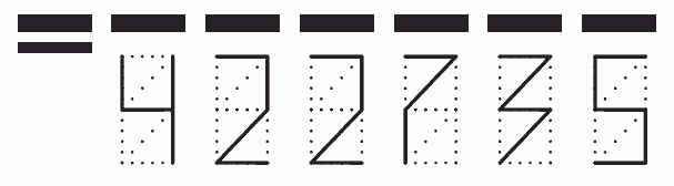 Пример заполнения индекса 422735