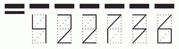 Пример заполнения индекса 422736