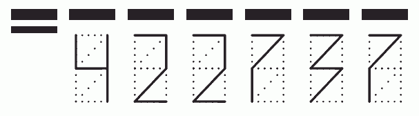 Пример заполнения индекса 422737