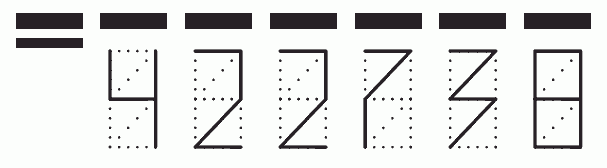 Пример заполнения индекса 422738