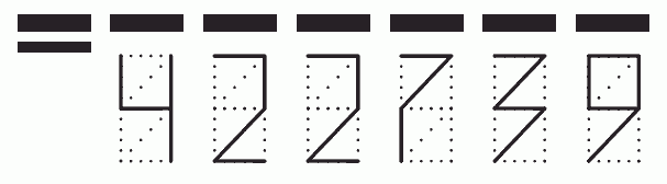 Пример заполнения индекса 422739