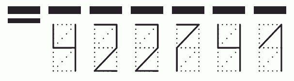 Пример заполнения индекса 422741