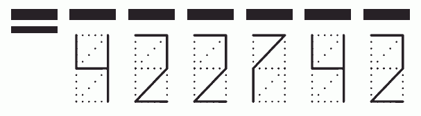 Пример заполнения индекса 422742