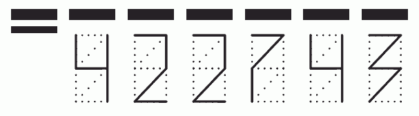 Пример заполнения индекса 422743