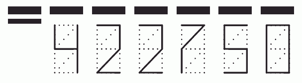 Пример заполнения индекса 422750