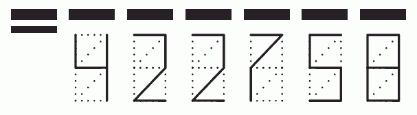 Пример заполнения индекса 422758