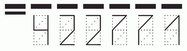 Пример заполнения индекса 422771