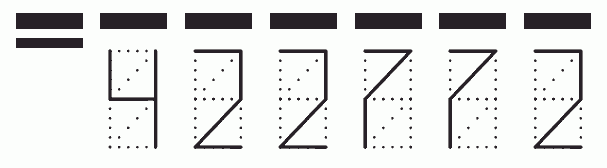 Пример заполнения индекса 422772