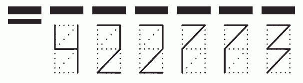 Пример заполнения индекса 422773