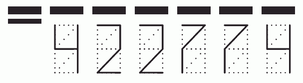 Пример заполнения индекса 422774