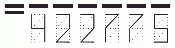 Пример заполнения индекса 422775