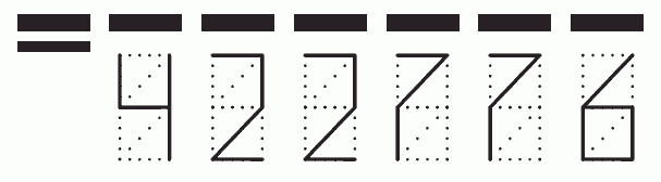 Пример заполнения индекса 422776