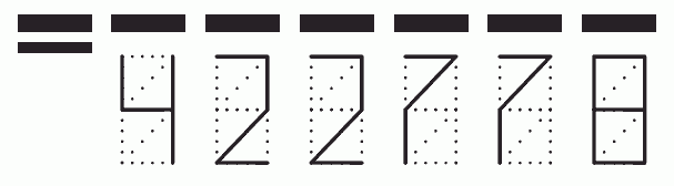 Пример заполнения индекса 422778