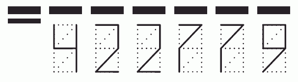 Пример заполнения индекса 422779