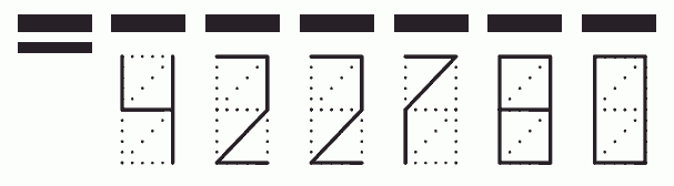 Пример заполнения индекса 422780