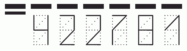 Пример заполнения индекса 422781