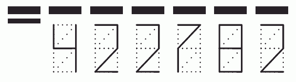 Пример заполнения индекса 422782