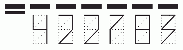 Пример заполнения индекса 422783