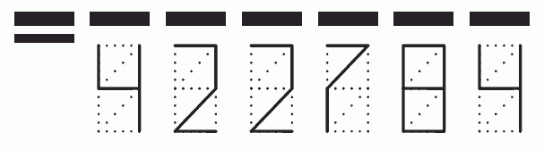 Пример заполнения индекса 422784