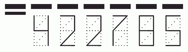 Пример заполнения индекса 422785