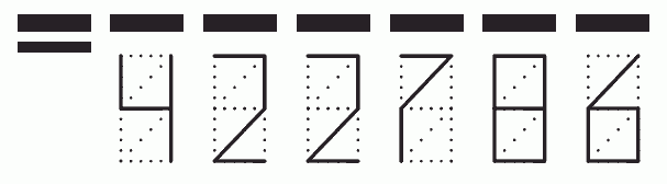 Пример заполнения индекса 422786