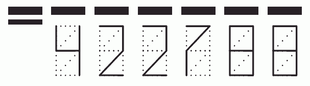 Пример заполнения индекса 422788