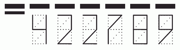 Пример заполнения индекса 422789