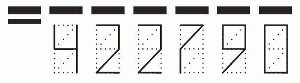 Пример заполнения индекса 422790