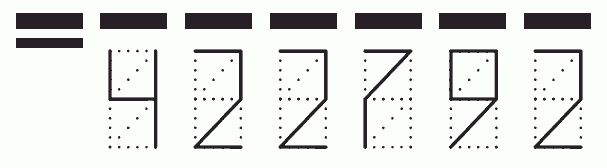 Пример заполнения индекса 422792