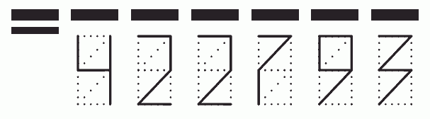 Пример заполнения индекса 422793