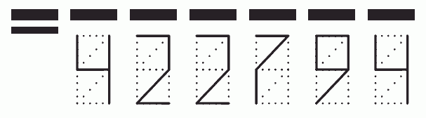 Пример заполнения индекса 422794