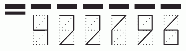 Пример заполнения индекса 422796