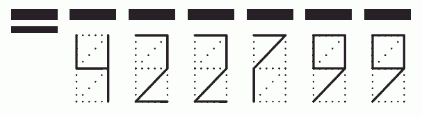 Пример заполнения индекса 422799