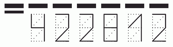 Пример заполнения индекса 422812