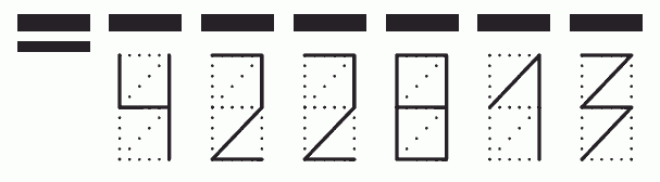 Пример заполнения индекса 422813