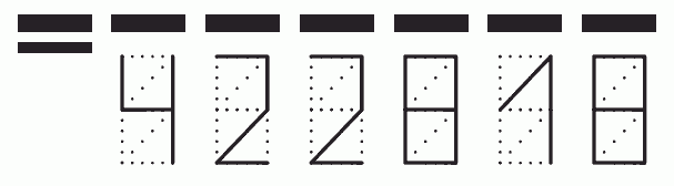 Пример заполнения индекса 422818